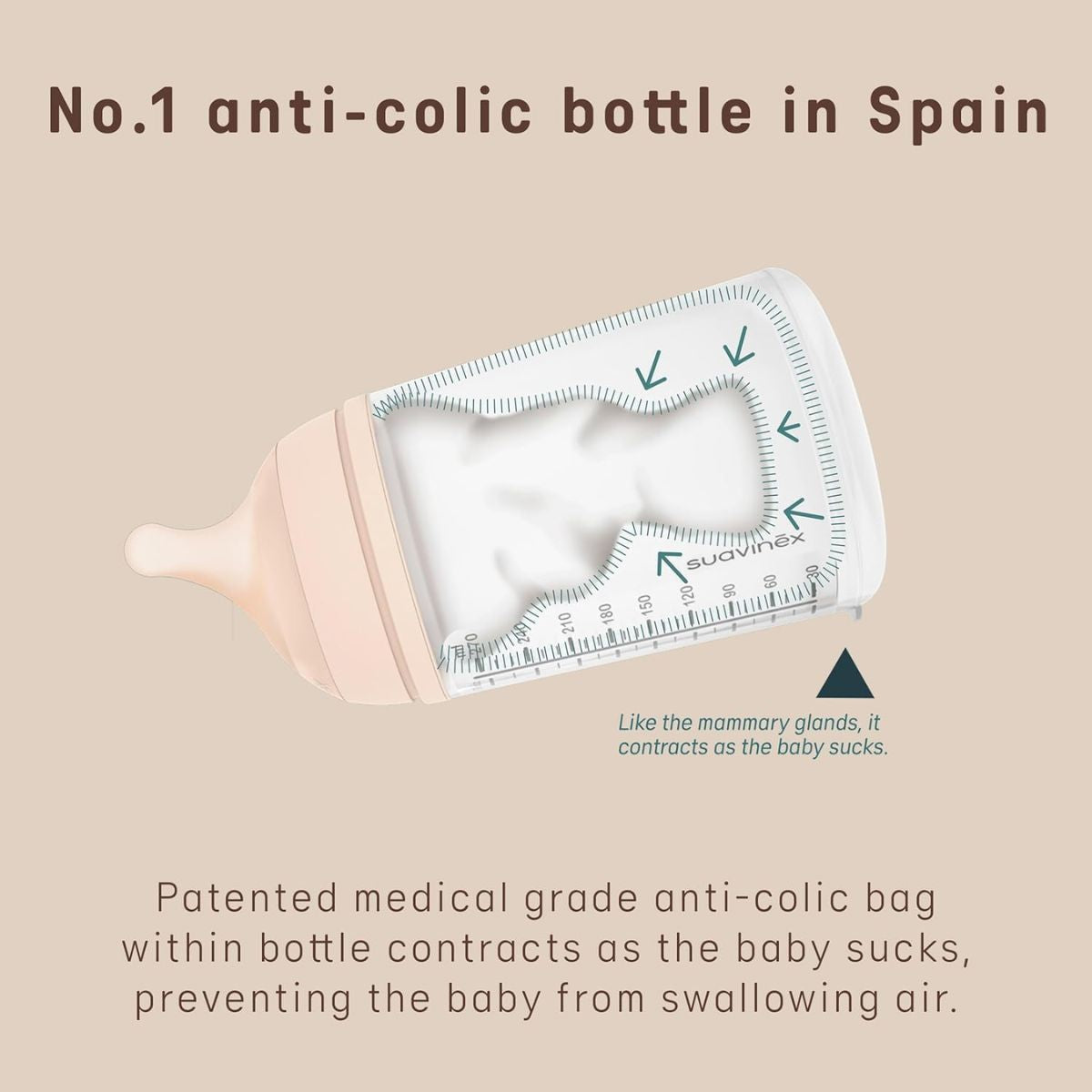 Suavinex Zero.Zero Anti-Colic Baby Bottle 9 oz Medium Flow 3M+ - Medium Tone - Advanced Anti Colic Feeding System